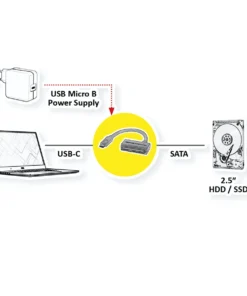 VALUE USB 3.2 Gen 1 Zu SATA 6.0 Gbit/s Konverter -AUKEY-Shop 2fac05a4 dc10 467d 8b89 ca550fc344dd