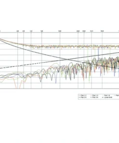 ROLINE FTP Kabel Kat.5e (Class D), Litze, 300m 14 ROLINE FTP Kabel Kat.5e (Class D), Litze, 300m -AUKEY-Shop 346c1f18 50f6 41fa 9256 48d3778a62ae