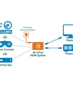 Null Manhattan 4K 2-Port HDMI-Splitter 4K30Hz Stromversorgung Ueber Netzteil Schwarz Digital/Display/Video Strom/Netzteil HDMI -AUKEY-Shop 447cc0f1 3356 4e7f b115 e47fcae136ce 1
