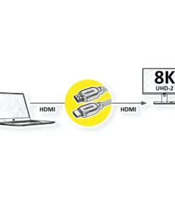ROLINE ATC 8K HDMI Ultra HD Kabel Mit Ethernet, ST/ST, Schwarz, 3 M -AUKEY-Shop 847fba8e 3d33 4521 b664 3c36d69b03b1