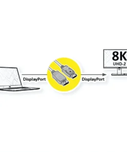 ROLINE DisplayPort Kabel, V2.0, DP ST - ST, Schwarz, 1 M -AUKEY-Shop 86804449 b05d 4586 84ec 81cbb36f6e4f