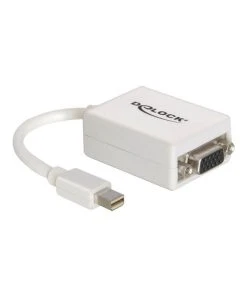 Null Delock Mini PCI Express Half Size > Full Adapter PCIe-Mini-Card-Halteklammer -AUKEY-Shop a09bd81d 600e 4230 85bb 537fb03d3010 7