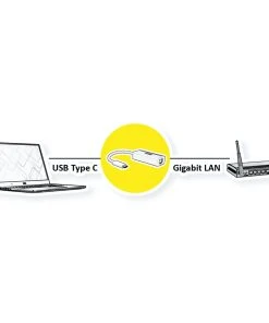 ROLINE USB 3.2 Gen 2 Zu Gigabit Ethernet Konverter -AUKEY-Shop b94df783 35c7 46ef 873b 185b58b2e4d9