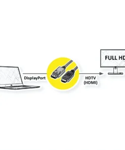 VALUE DisplayPort Kabel DP - HDTV, ST/ST, Schwarz, 2 M 15 VALUE DisplayPort Kabel DP - HDTV, ST/ST, Schwarz, 2 M -AUKEY-Shop d3d00d56 8d98 458d 9d4a c2eda7892ac0